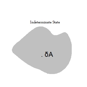 indet1