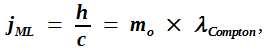 topology eqn
