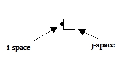 Qbox1