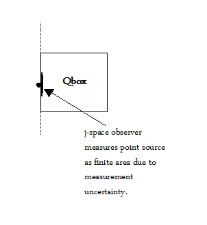 Qbox2