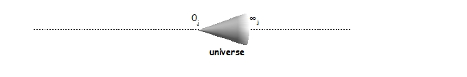 uni_1