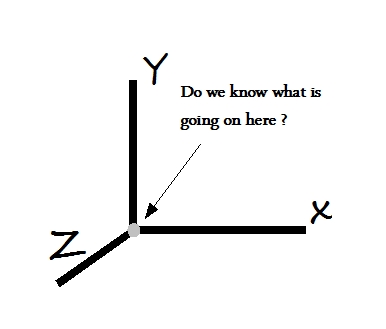 Cart
