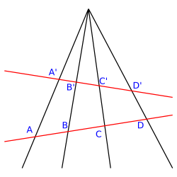 Cross-ratio